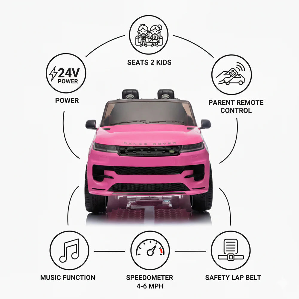 Pink toy car with features listed around it on a white background